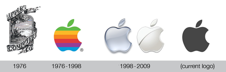 Apple Logo Variations